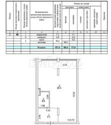 ���������� ��������� (67�2) � �� 044 (���. ���������� 37) ���� 9