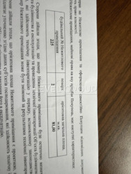 ���������� ��������� (81�.��) � �� �reator City (���.����������� 17) ���� 12